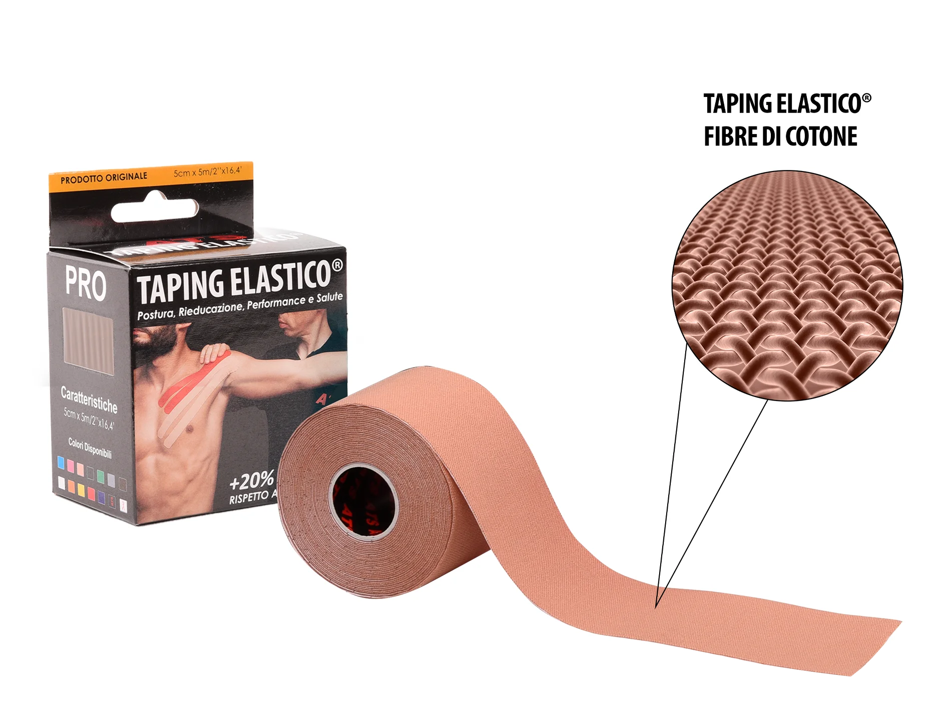 Taping Elastico tessuto fibra